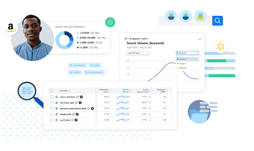 Helium 10's Keyword Research